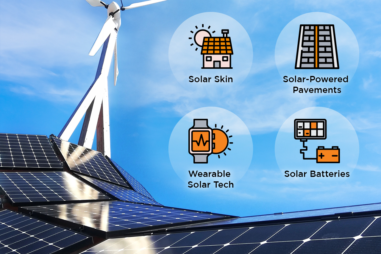 I. Introduction to Technological Advancements in Solar Energy